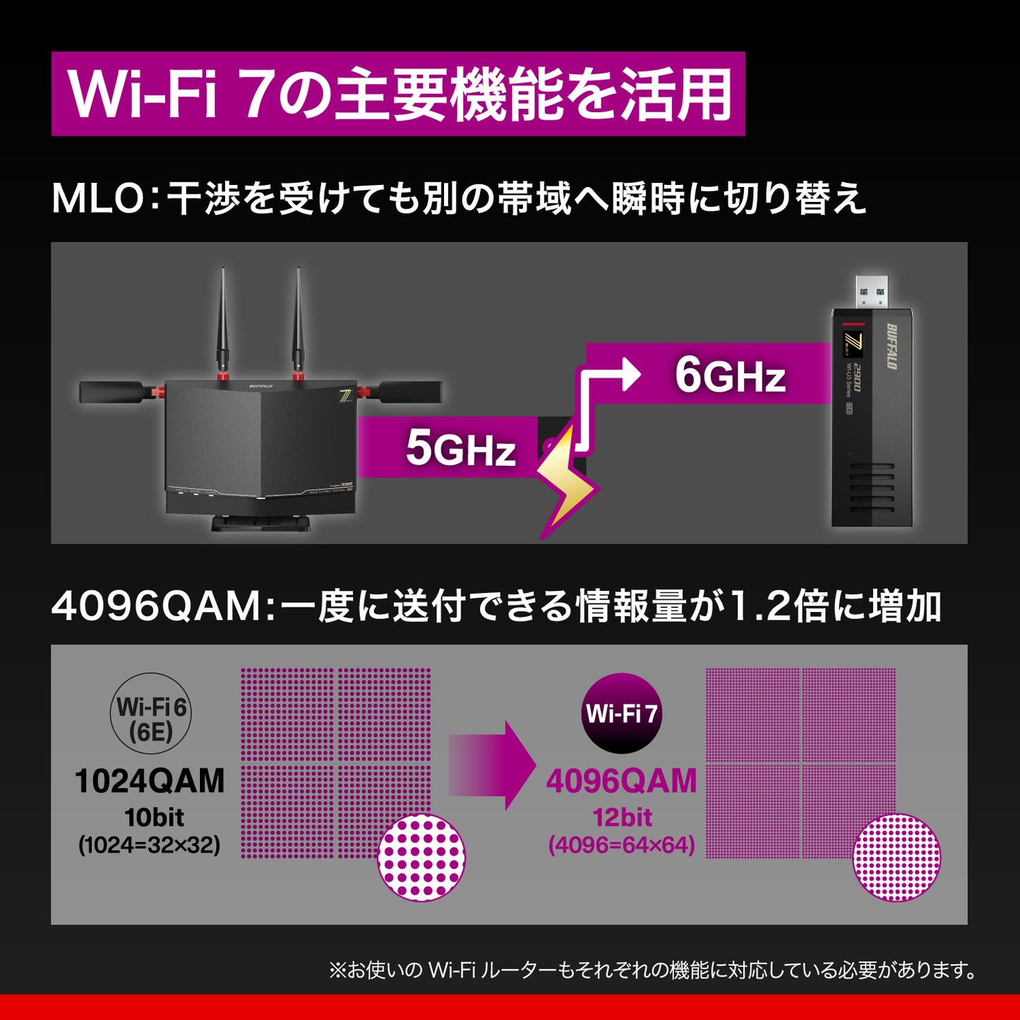 《整備済・再生品》WI-U3-2900BE2(保証1年)