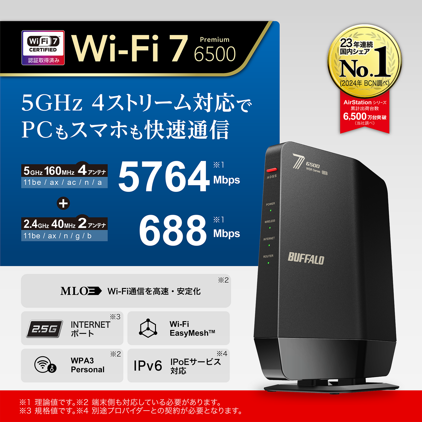 《整備済・再生品》WSR6500BE6P-BK(保証1年)