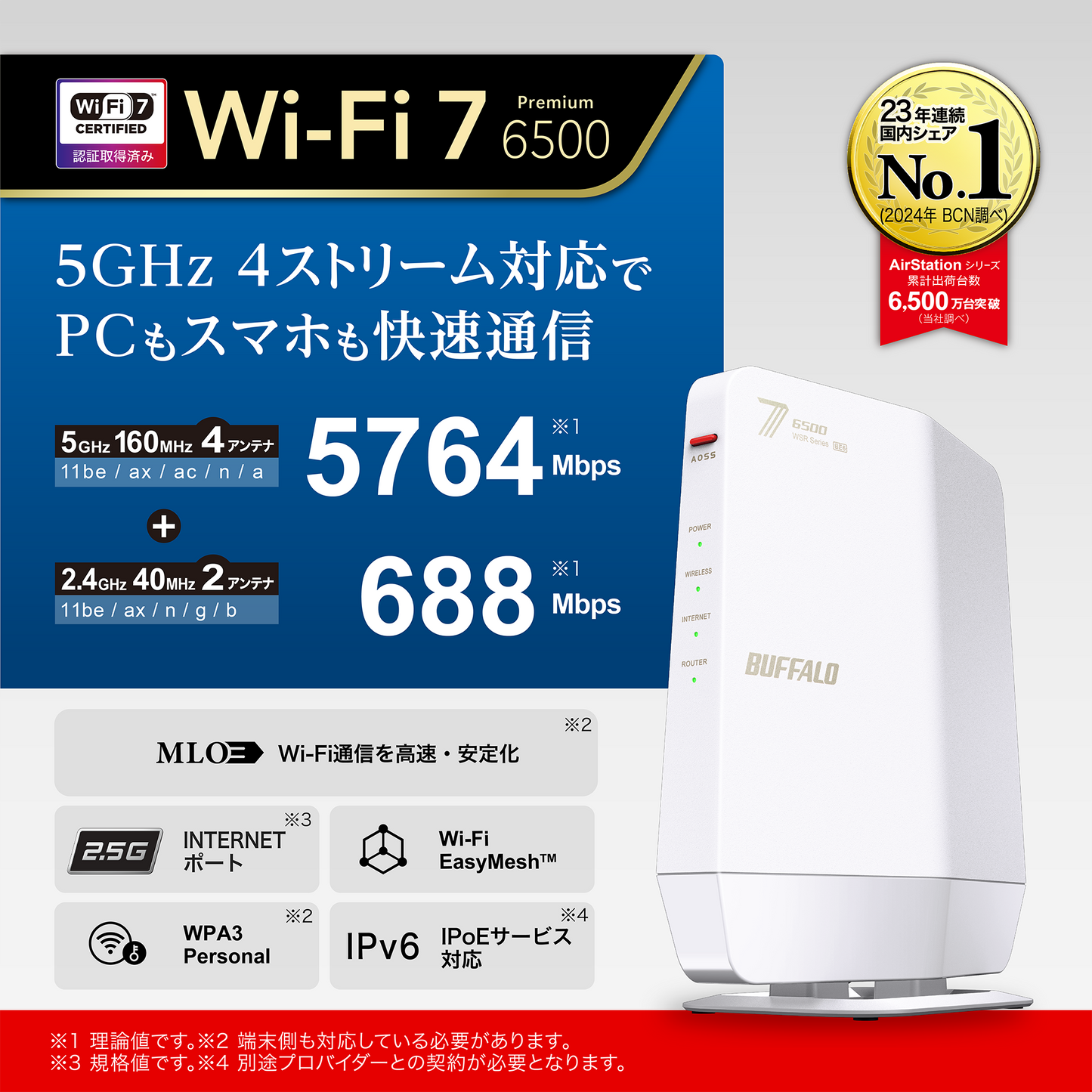 《整備済・再生品》WSR6500BE6P-WH(保証1年)