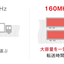 《整備済・再生品》WSR3600BE4P-BK(保証1年)