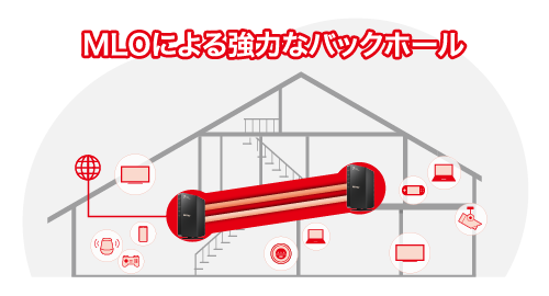 《整備済・再生品》WSR3600BE4P-BK(保証1年)